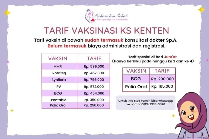 Perbandingan Harga Vaksin Rabies vs. Kombinasi dalam Perspektif Konsumen