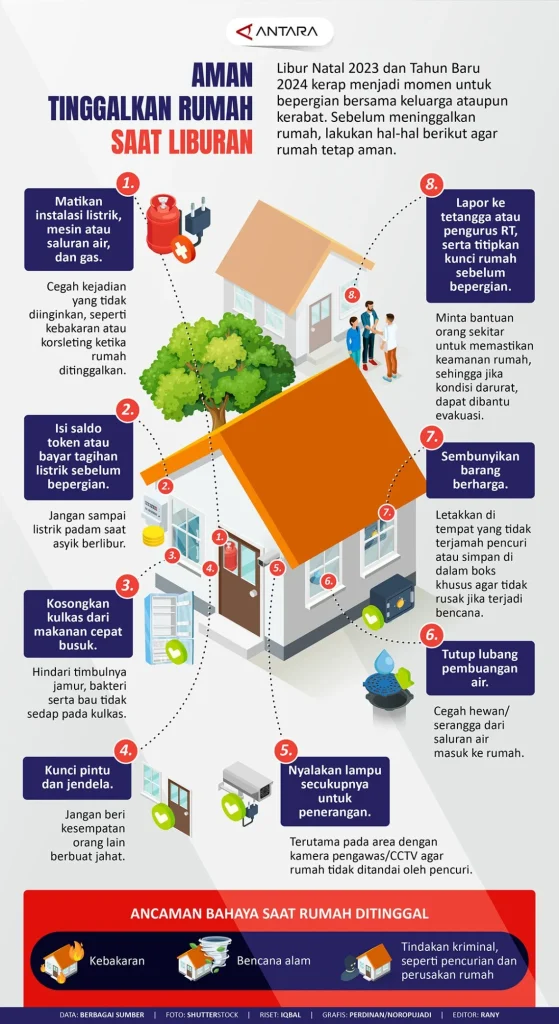 Tips Perawatan Mandiri di Rumah Selama Liburan